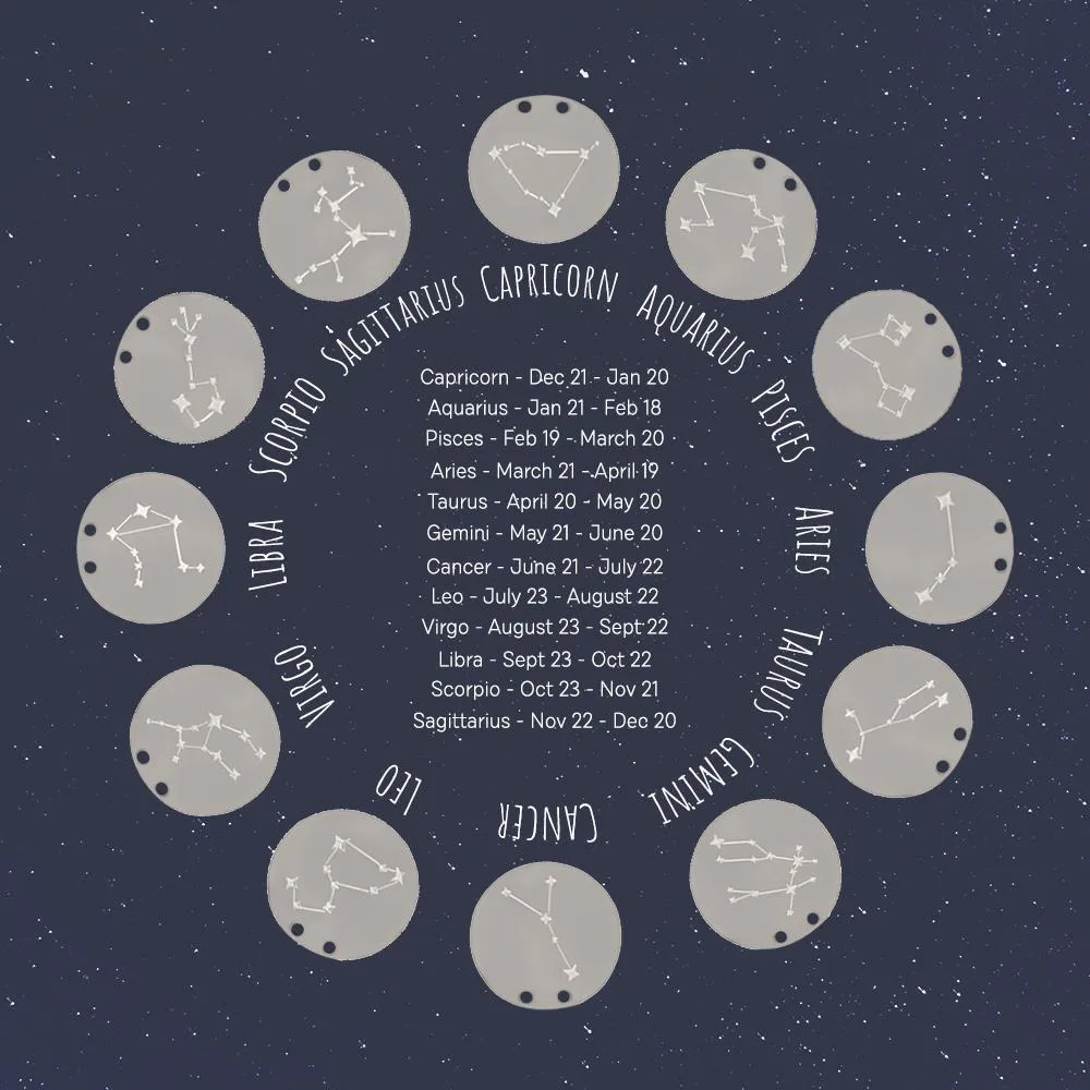 Smyth Jewelers Exclusive Zodiac Constellation Necklace - Libra