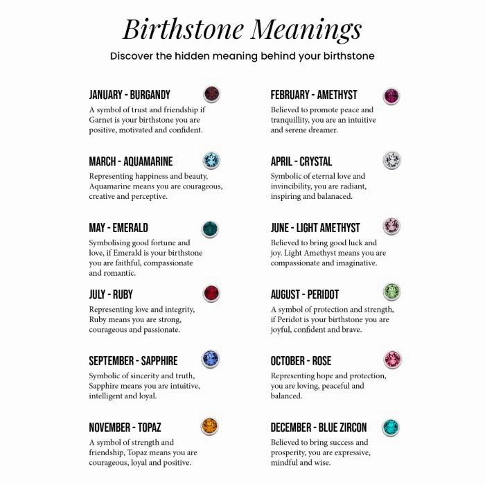 Sterling Silver August Birthstone Stud Earrings E5564